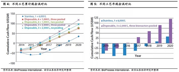 不同地區(qū)廠房設(shè)計費(fèi)用對比，不同地區(qū)廠房設(shè)計費(fèi)用差異大揭秘