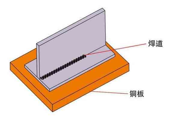 8mm鋼板焊接熱影響區(qū)控制，8mm鋼板焊接熱影響區(qū)的控制策略 行業(yè)新聞 第2張