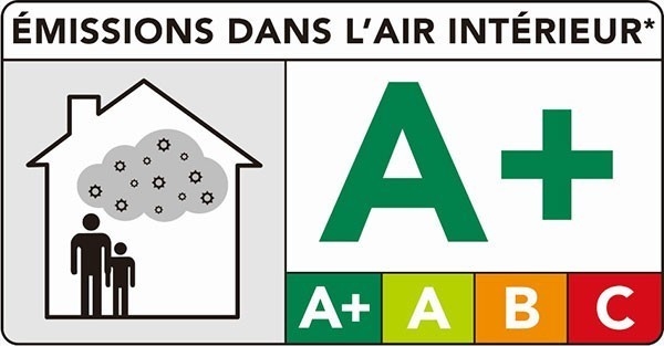 法國A 認證對VOC的要求，法國A認證中關于VOC的具體要求解析