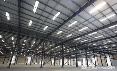 廠房設(shè)計(jì)中如何優(yōu)化通風(fēng)系統(tǒng)？廠房設(shè)計(jì)中通風(fēng)系統(tǒng)的優(yōu)化策略與方法