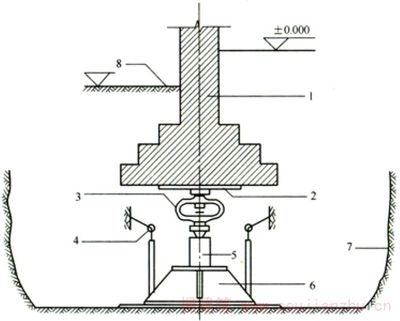 鋼板厚度與承重能力的關(guān)系，鋼板厚度與承重能力的