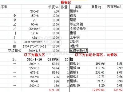 鋼板重量計算在線工具，鋼板重量計算在線工具，精準(zhǔn)高效算 行業(yè)新聞 第5張