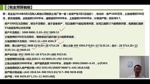 廠房投資稅務籌劃案例分析，廠房投資稅務籌劃，案例解析與策略 行業(yè)新聞 第3張