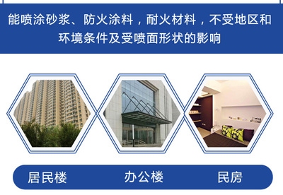 防火涂料與耐火砂漿區(qū)別，防火涂料與耐火砂漿，差異全解析