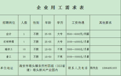 廠房建設(shè)周期影響因素，廠房建設(shè)周期影響因素剖析 行業(yè)新聞 第4張