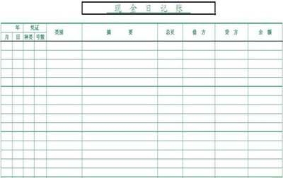 廠房維修費(fèi)用攤銷期限，廠房維修費(fèi)用攤銷期限的確定與