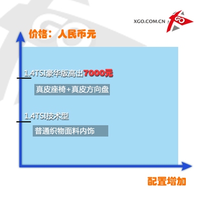 厚鋼板焊接質量控制要點，厚鋼板焊接質量控制，關鍵要點與技術 行業(yè)新聞 第4張
