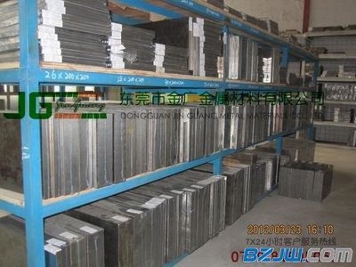 白鋼板硬度測試實用指南，白鋼板硬度測試，方法、工具與