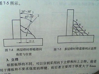 多層多道焊在特殊材料上的應(yīng)用，多層多道焊于特殊材料焊接應(yīng)用