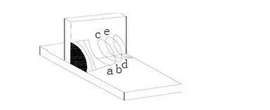 多層多道焊在特殊材料上的應(yīng)用，多層多道焊于特殊材料焊接應(yīng)用