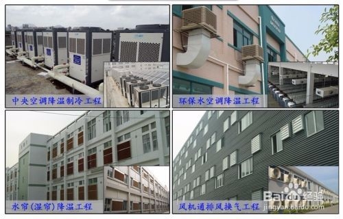 廠房自然通風(fēng)設(shè)計(jì)案例，廠房自然通風(fēng)設(shè)計(jì)，[具體案例名稱]的優(yōu)化實(shí)踐 行業(yè)新聞 第2張