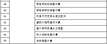 防火泥行業(yè)技術(shù)創(chuàng)新趨勢(shì)，防火泥行業(yè)技術(shù)創(chuàng)新，驅(qū)動(dòng)行業(yè)發(fā)展的新趨勢(shì) 行業(yè)新聞 第1張