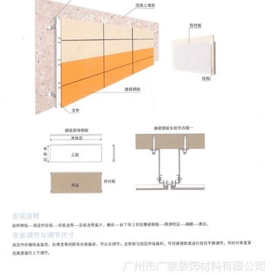 鋼板密度在建筑中的應(yīng)用，鋼板密度特性于建筑領(lǐng)域的應(yīng)用探究 行業(yè)新聞 第2張