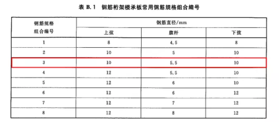 鋼板厚度對加固效果的影響，鋼板厚度差異對結(jié)構(gòu)加固效果的影響探究