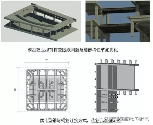 方柱加固件在實際應用中的案例，柱加固件實際應用案例 行業(yè)新聞 第5張