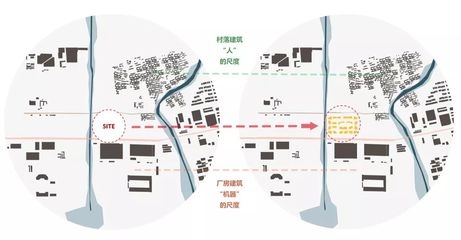 廠房設(shè)計(jì)階段成本控制技巧，廠房設(shè)計(jì)階段成本控制