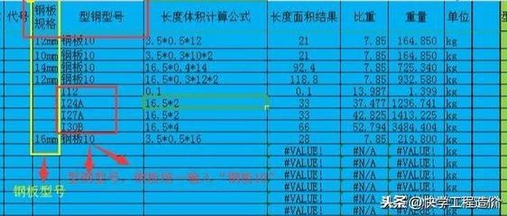 不同厚度鋼板密度比較，不同厚度鋼板密度的 行業(yè)新聞 第4張