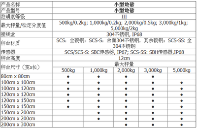 不銹鋼耐腐蝕性能比較，不銹鋼耐腐蝕性能大比拼，材質(zhì)差異與環(huán)境影響全解析