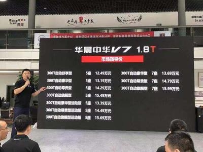 鋼板供應(yīng)商信譽評價方法，鋼板供應(yīng)商信譽評價，方法與考量因素 行業(yè)新聞 第4張