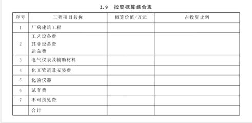 廠房設計中環(huán)保材料的選擇標準，廠房設計中環(huán)保材料選擇的考量標準 行業(yè)新聞 第4張