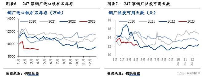 鋼鐵企業(yè)應(yīng)對成本上漲策略，鋼鐵企業(yè)應(yīng)對成本上漲的策略分析與實踐 行業(yè)新聞 第1張