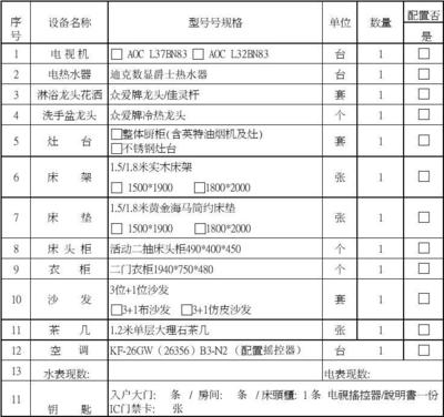 廠房租賃稅務(wù)處理指南，廠房租賃稅務(wù)處理全攻略，從入門 行業(yè)新聞 第2張