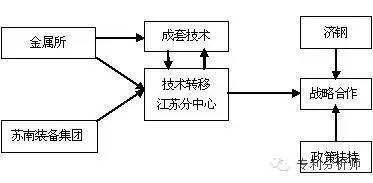 白鋼板行業(yè)技術(shù)創(chuàng)新案例，白鋼板行業(yè)技術(shù)創(chuàng)新，驅(qū)動產(chǎn)業(yè)升級的