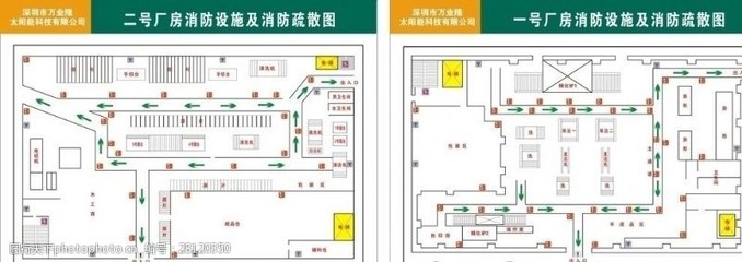 廠房消防設(shè)施配置要求，廠房消防設(shè)施配置標(biāo)準(zhǔn)及要求詳解 行業(yè)新聞 第5張