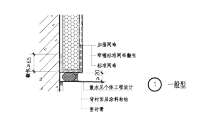 加固材料選擇標(biāo)準(zhǔn)，加固材料選擇，科學(xué)標(biāo)準(zhǔn)與關(guān)鍵考量