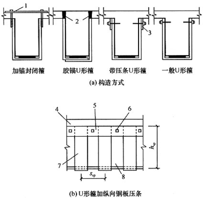 鋼結構加固費用地區(qū)差異，鋼結構加固費用為何存在地區(qū)差異？