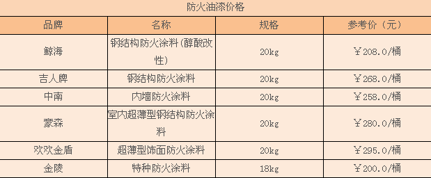 8mm鋼板價格波動原因，8mm鋼板價格波動