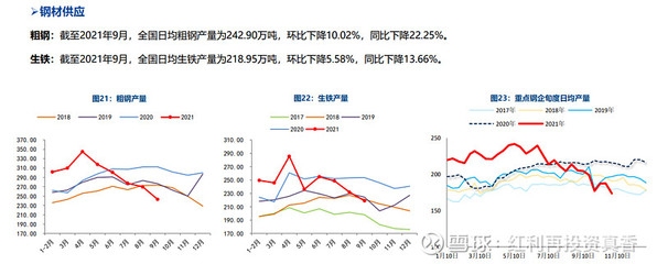 鋼鐵行業(yè)產(chǎn)能調(diào)控政策，鋼鐵行業(yè)產(chǎn)能調(diào)控政策，影響、挑戰(zhàn) 行業(yè)新聞 第5張
