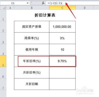 固定資產(chǎn)折舊計(jì)算方法，固定資產(chǎn)折舊計(jì)算方法全