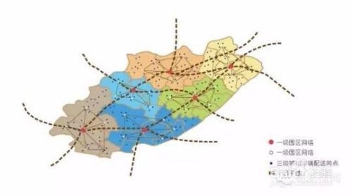 高效物流布局的設(shè)計(jì)方法，高效物流布局設(shè)計(jì)方法，構(gòu)建卓越物流