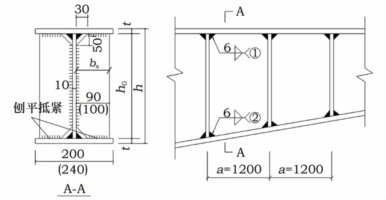 鋼梁加固后的維護要點，鋼梁加固后維護要點全解析