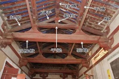 古建筑木構(gòu)件防腐新材料研究，古建筑木構(gòu)件防腐新材料的探索與