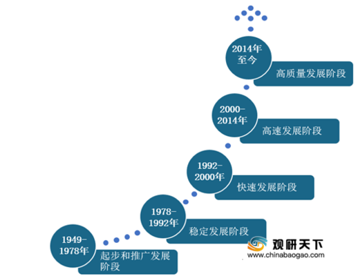 包鋼鋼管行業(yè)地位分析，包鋼鋼管，行業(yè)地位剖析與展望