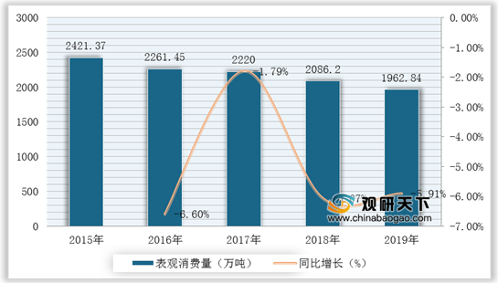 包鋼鋼管行業(yè)地位分析，包鋼鋼管，行業(yè)地位剖析與展望