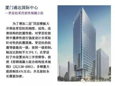 高層建筑加固設(shè)計(jì)規(guī)范，高層建筑加固設(shè)計(jì)規(guī)范要點(diǎn)解析與應(yīng)用