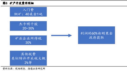 鋼材運(yùn)輸成本優(yōu)化策略，鋼材運(yùn)輸成本優(yōu)化，策略與實(shí)踐