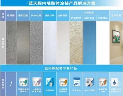 加固材料環(huán)保檢測標準，加固材料環(huán)保檢測標準，保障安全與