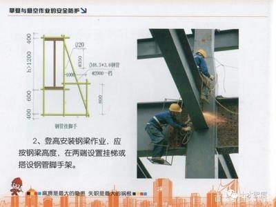 高空作業(yè)安全防護(hù)設(shè)備選擇，高空作業(yè)安全防護(hù)設(shè)備的選擇要點與指南