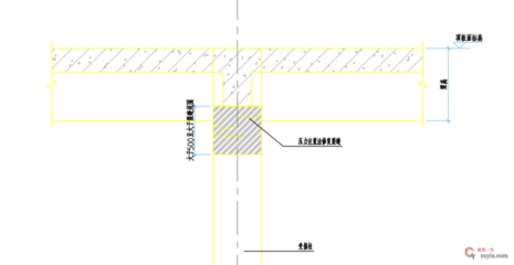 加固方案專(zhuān)家論證的常見(jiàn)問(wèn)題，加固方案專(zhuān)家論證中 行業(yè)新聞 第2張