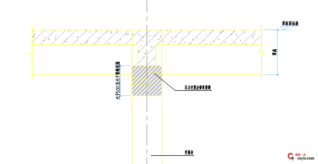加固方案專(zhuān)家論證的常見(jiàn)問(wèn)題，加固方案專(zhuān)家論證中 行業(yè)新聞 第5張