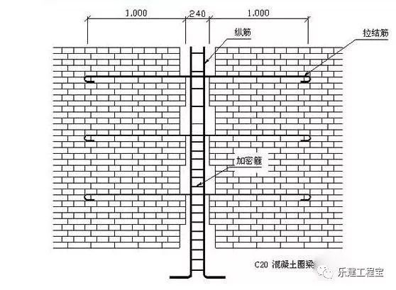 鋼筋混凝土結(jié)構(gòu)設(shè)計要點，鋼筋混凝土結(jié)構(gòu)設(shè)計要點，關(guān)鍵要素與 行業(yè)新聞 第3張
