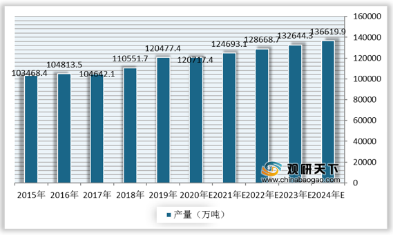 鋼板市場(chǎng)競(jìng)爭(zhēng)現(xiàn)狀分析，鋼板市場(chǎng)，競(jìng)爭(zhēng)現(xiàn)狀 行業(yè)新聞 第1張