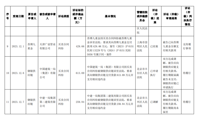 國(guó)際鋼材貿(mào)易摩擦案例，國(guó)際鋼材貿(mào)易摩擦，國(guó)際鋼材貿(mào)易摩擦案例分析 行業(yè)新聞 第3張
