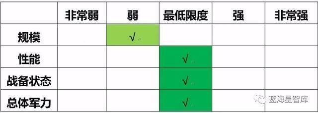 傳統(tǒng)加固方法的環(huán)保性能評估，傳統(tǒng)加固方法環(huán)保性能評估，現(xiàn)狀、問題與改進(jìn)策略