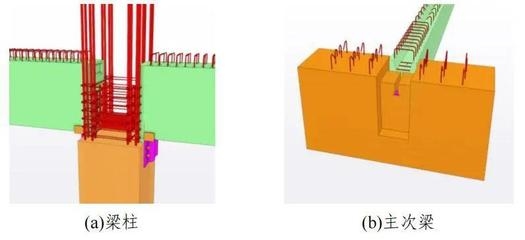 鋼牛腿連接技術(shù)的優(yōu)缺點(diǎn)，鋼牛腿連接技術(shù)，優(yōu)缺點(diǎn)全解析