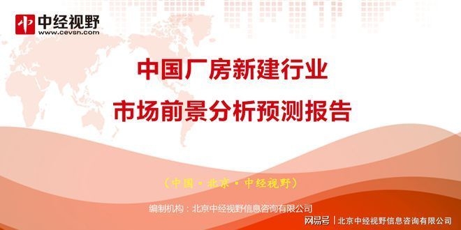 廠房增值潛力預測方法，廠房增值潛力預測方法，多維度分析